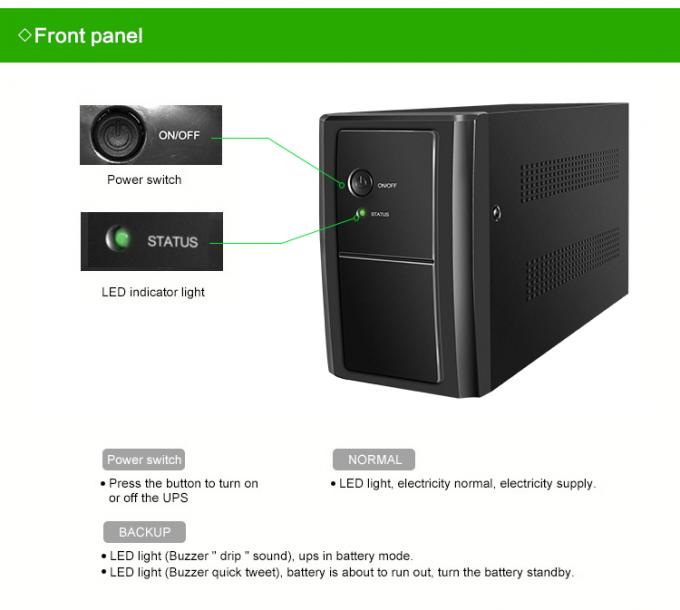 Sinusoide modificata alta qualità offline di UPS 650va 850va 1000va 1500va del computer con il CE di AVR