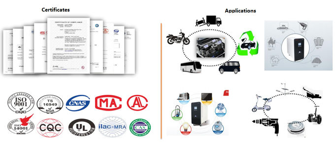 Batteria di capacità elevata 12V LiFePO4 per la sostituzione acida al piombo 1